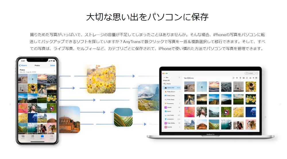 「AnyTrans」とは？｜iPhoneからパソコンへのデータ転送に便利なソフト